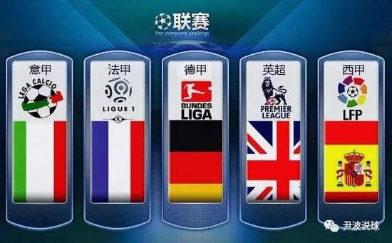 韩国以及欧